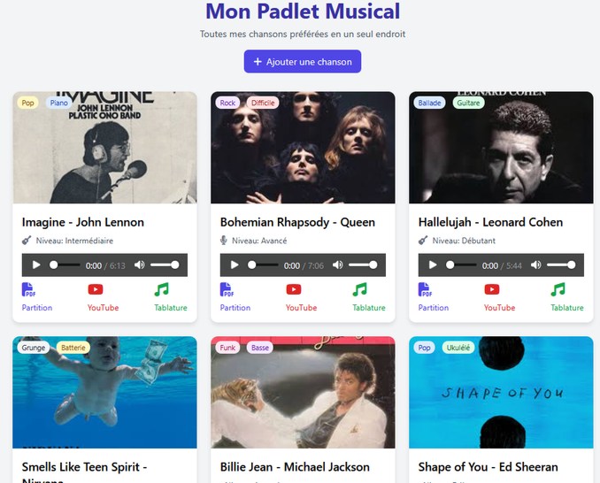 image Padlet Musical