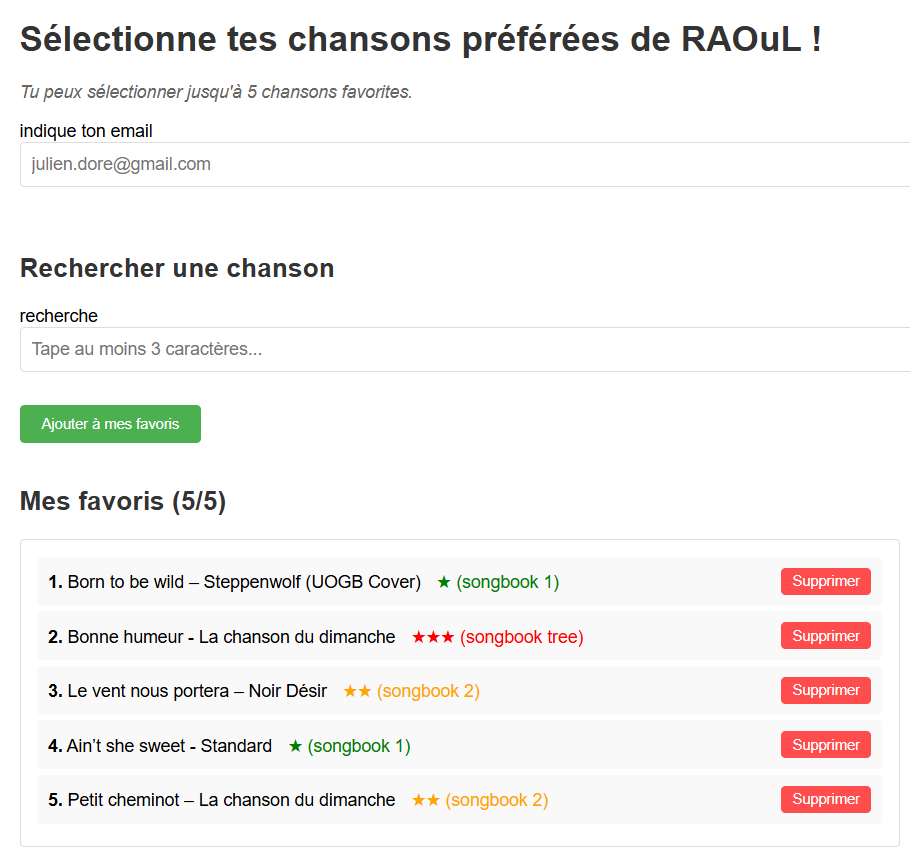 image Padlet Musical
